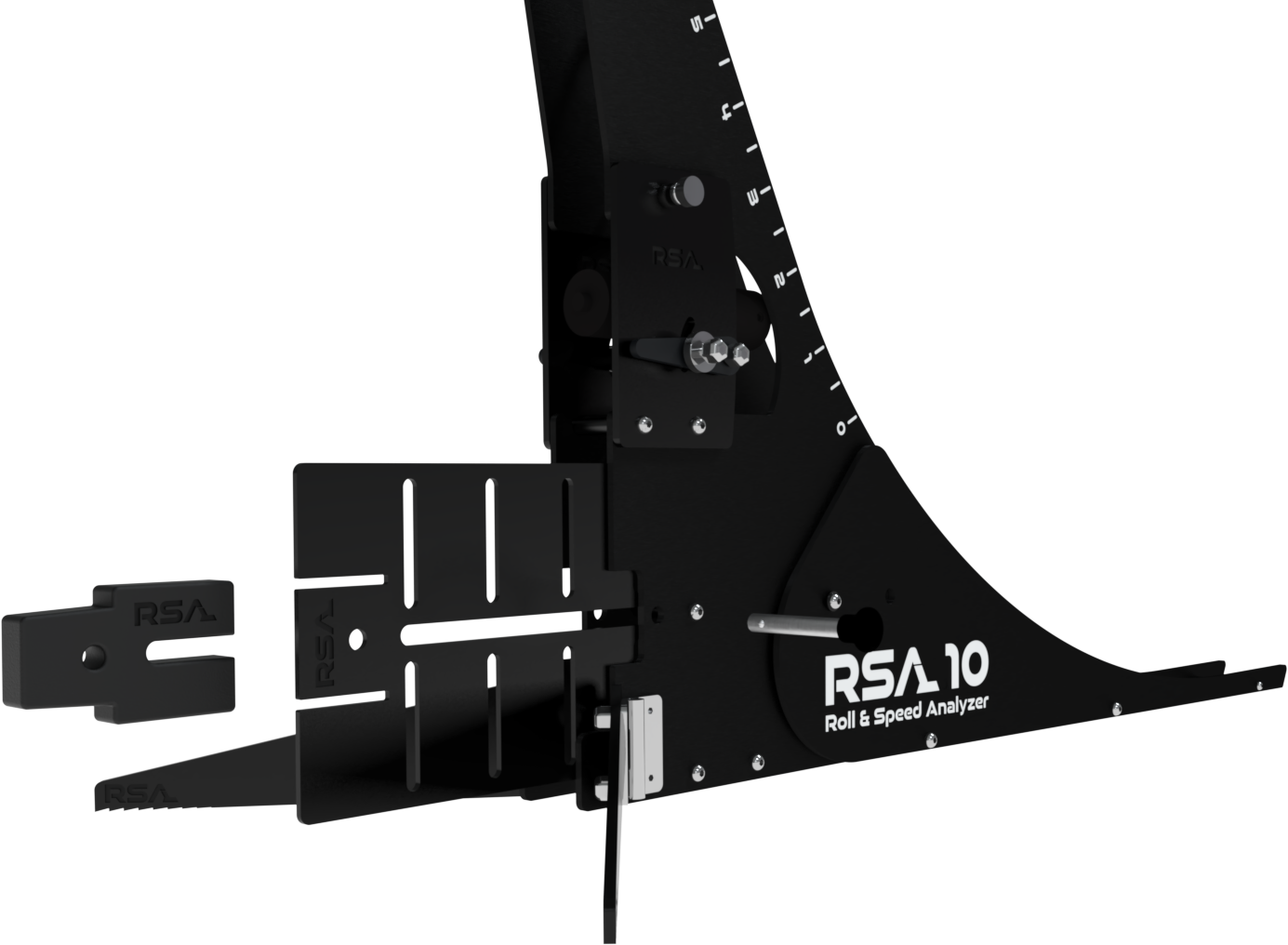 RSA.10