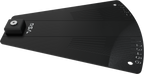 Slope Analyzer Template